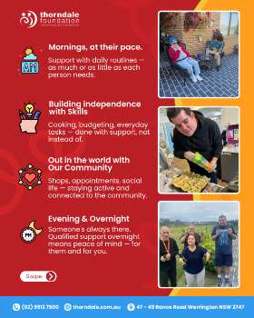 What does 24/7 support in Thorndale Foundation actually look like?