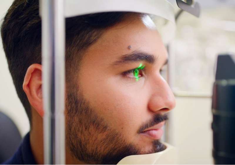 Don’t Wait! 5 Critical Signs You Need Retinal Imaging Immediately