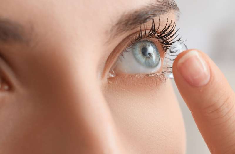 How to Choose the Right Contact Lenses For Your Eyes?