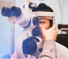 Comprehensive Eye Exams