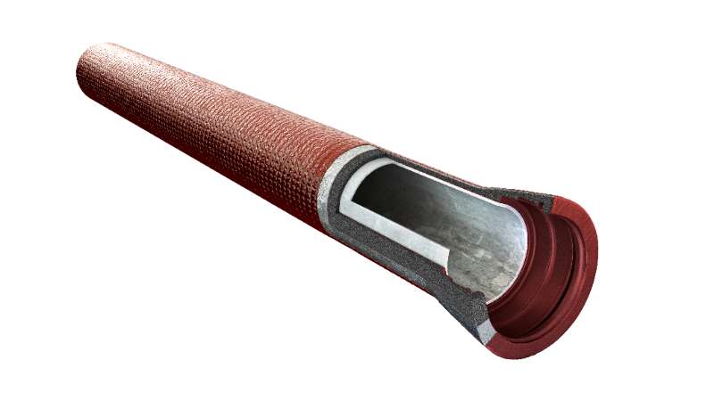 DIMAX TYTON XTREME Z+