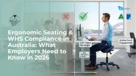 Ergonomic Seating & WHS Compliance in Australia: What Employers Need to Know in 2026
