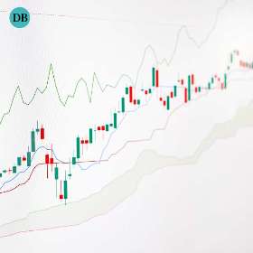 Stock Market Reports & News