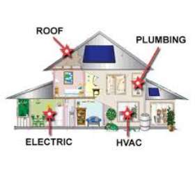 Assured Inspections