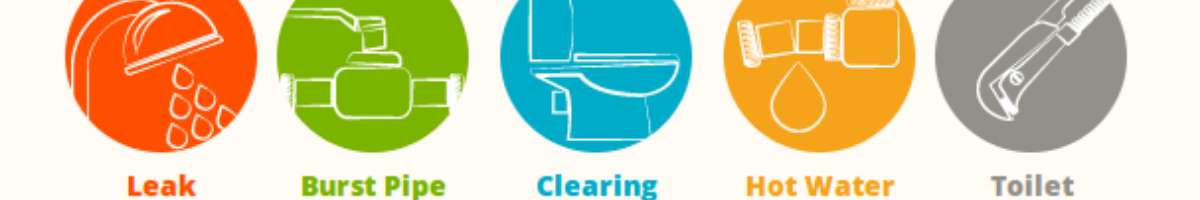 A.Able Plumbing, Gas & Hot Water - Emergency Plumbing Services Perth Banner