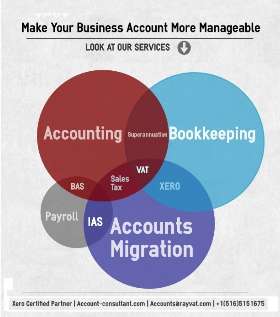 Account Consultant | Xero Certified Advisor