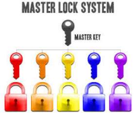 Mister Locksmith - Sippy Downs