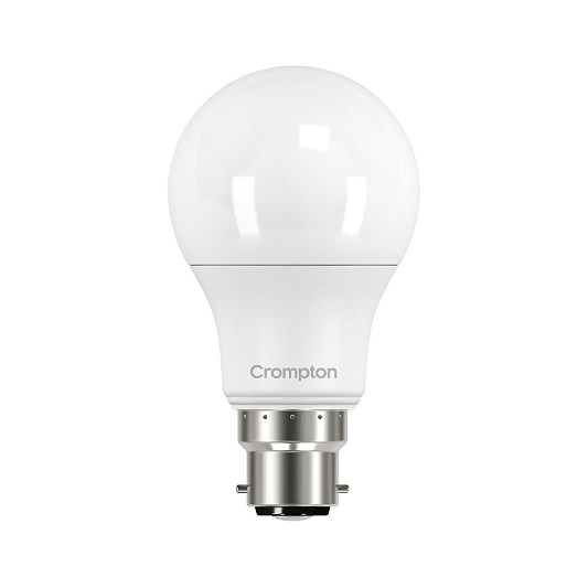 Advantages of Energy Saving LED Lamps