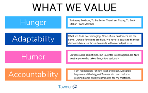 Towner Communications Banner