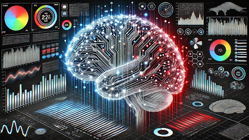 D2 Human Performance Centers Banner