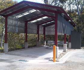 Asset Building Systems Australia