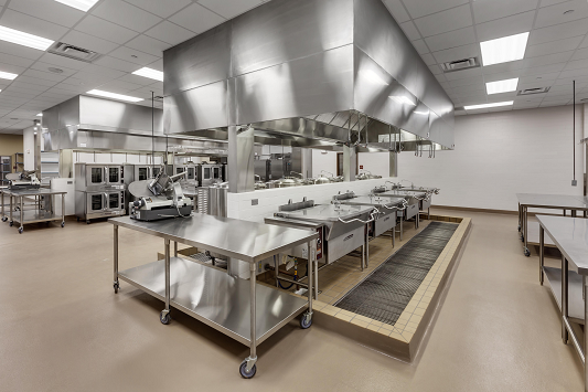 Commercial Kitchen Design Tips
