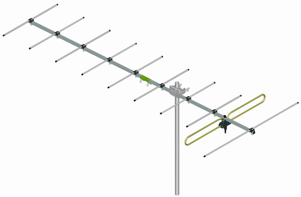 Advantages of Using a TV Antenna
