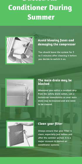 Urban Air Conditioning Pty. Ltd.