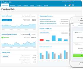 Be Software International Pty Ltd