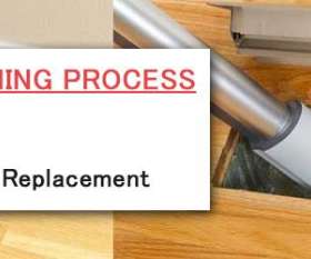 Clean Master - Duct Cleaning Melbourne