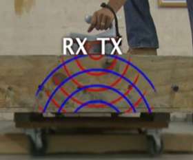 CSI Concrete Scanning & Investigations