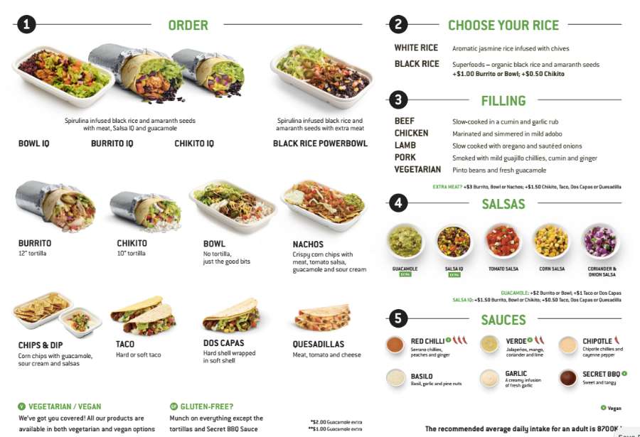 Zambrero Menu