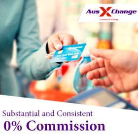 AUS X CHANGE PTY LTD