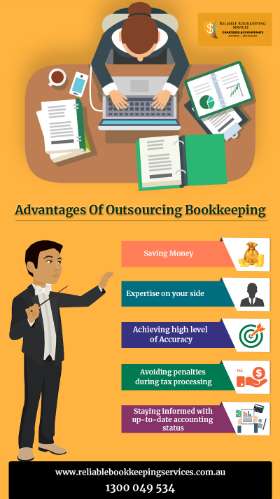 Reliable Bookkeeping Services