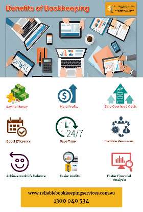 Reliable Bookkeeping Services