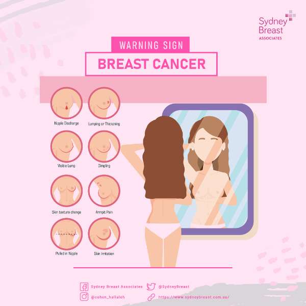 8 Signs and Symptoms of Breast Cancer