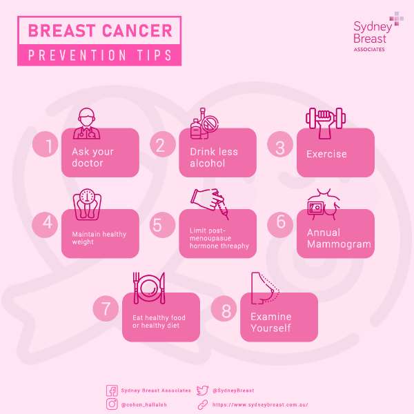 8 Ways to Prevent Breast Cancer