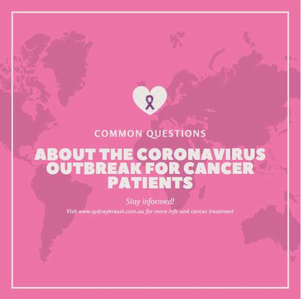 Common Questions About the New Coronavirus Outbreak for Cancer Patients