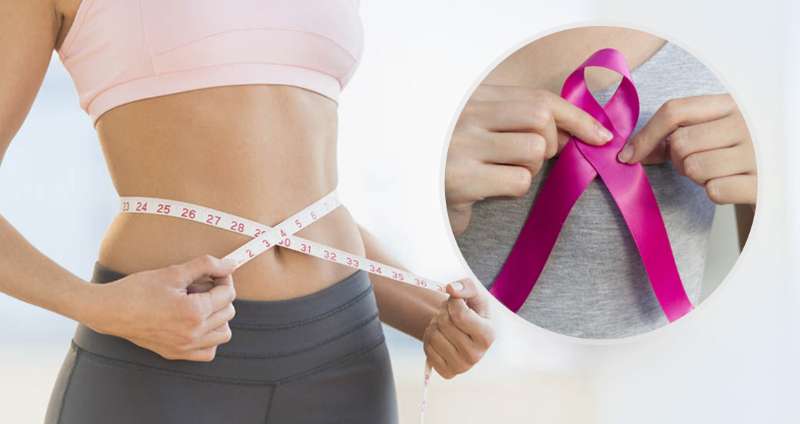 Reduce Breast Cancer Risk Through Losing Weight After Age 50