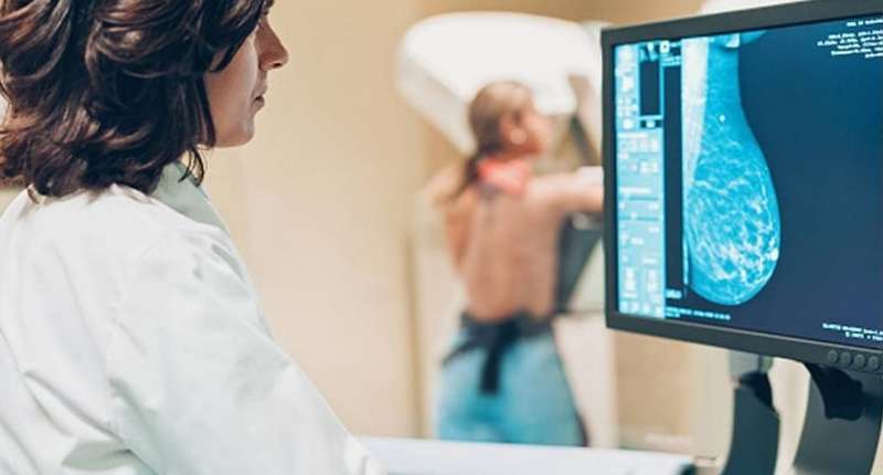 Getting Mammograms After Breast Surgery