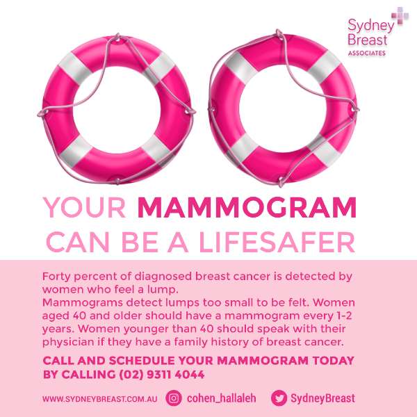 Your Mammogram can be a Lifesafer