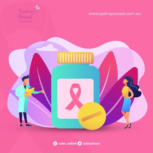 Breast Cancer Treatments: What Complementary and Alternative Medicine (CAM) to Consider?