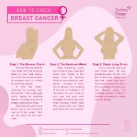 Follow these 3 steps to check your breast health