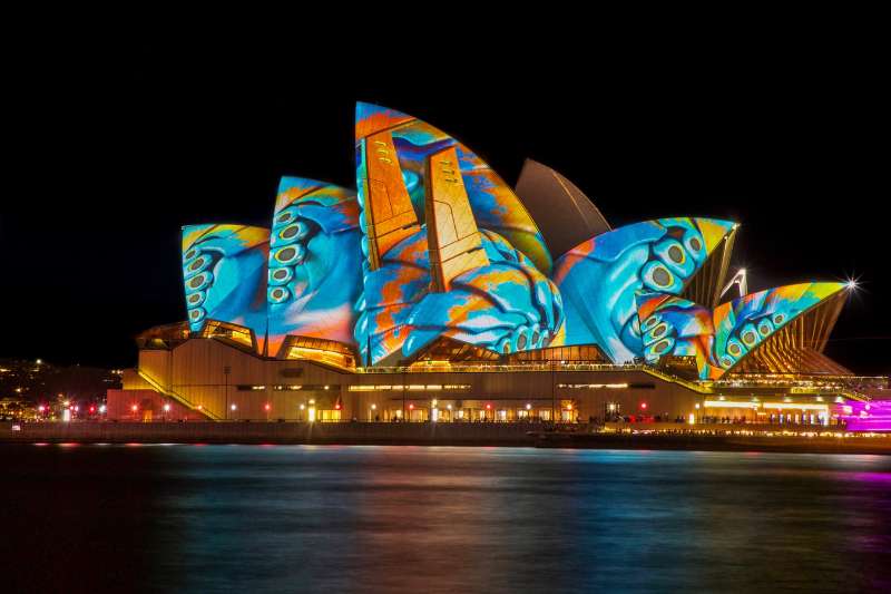 Top Scholarships in Australia for International Students in 2021