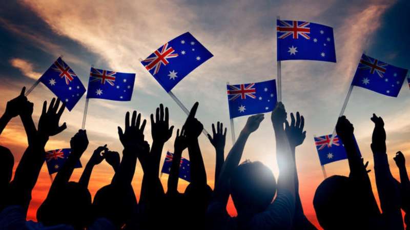Australian Migration Planning Level 2021-2022