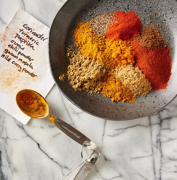 Role of Indian Spices in Indian History