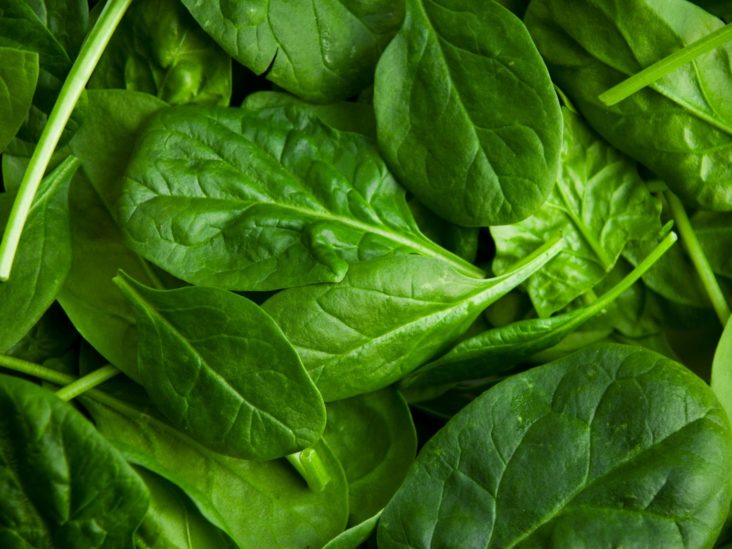 The Differences between Palak and Saag