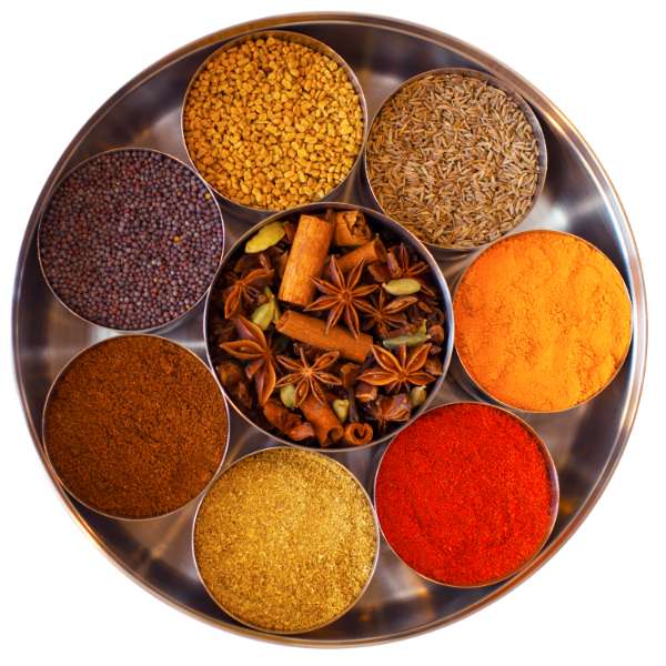 The Popular Indian Spices