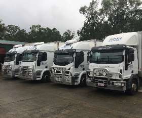 Meva Transport