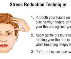 Amati Remedial Massage Ashgrove