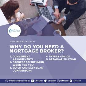 Best Mortgage Broker Mortdale - Salt Finance