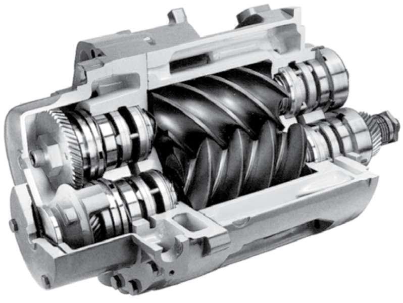 Rotary Screw Compressors: Understanding the Basics