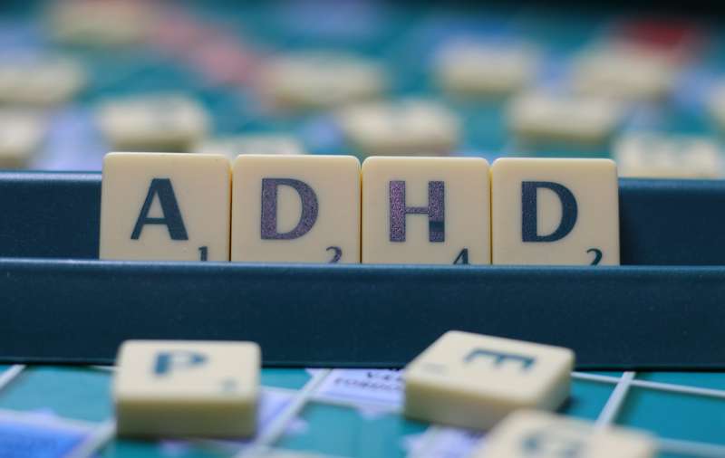 What Is ADHD?