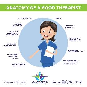 Occupational Therapy Brisbane - My OT Crew
