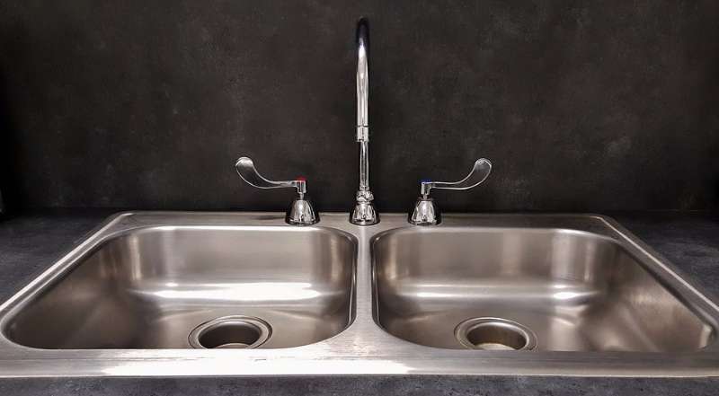 Changing Your Kitchen Sink