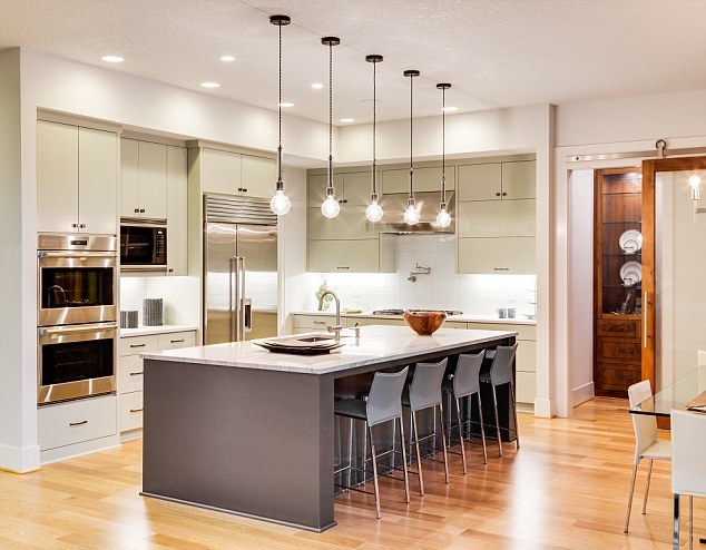 Design Ideas for Kitchen Islands