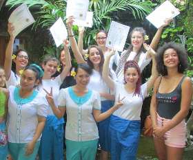 Bali International Spa Academy