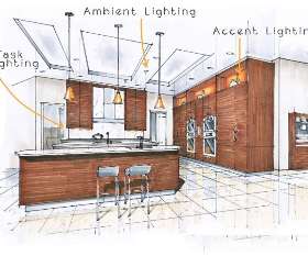 Design a lighting plan for your home - by Allyn White Electrical
