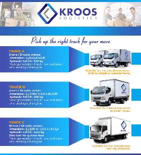 KROOS Logistics House and Office Removalists Perth