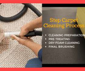 Carpet Cleaning Brisbane